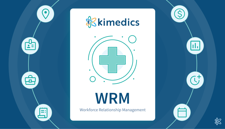 What is a 'Workforce Relationship Management' (WRM)?