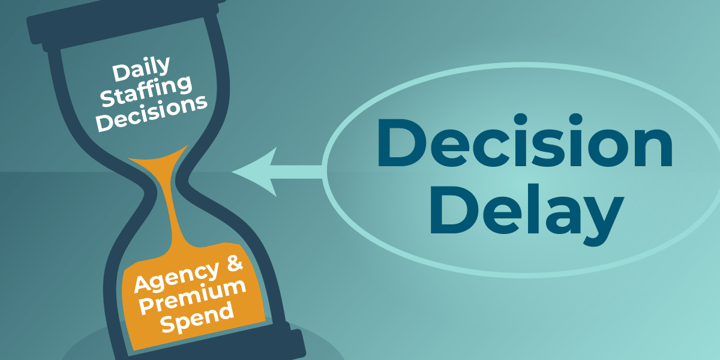 The CFO’s Guide to Understanding Workforce Spend (Without a New Tool)