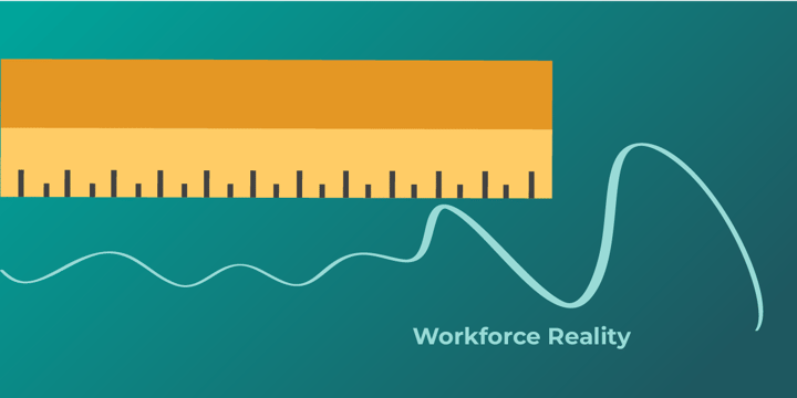 The New Workforce Economics: What CFOs Can No Longer Rely On