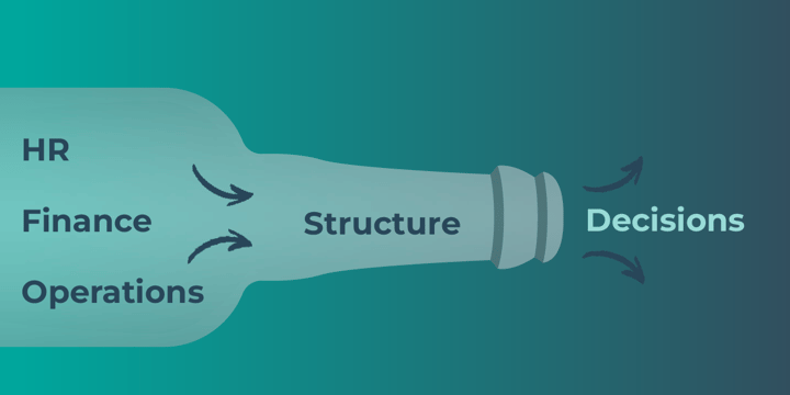 The Structural Friction That Undermines Workforce Improvement