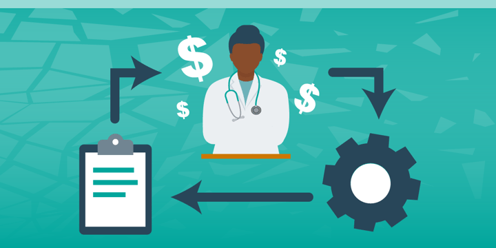 Bridge the Healthcare Workforce Gap #3 of 8: Manual Processes Cost Time, Talent & Margin
